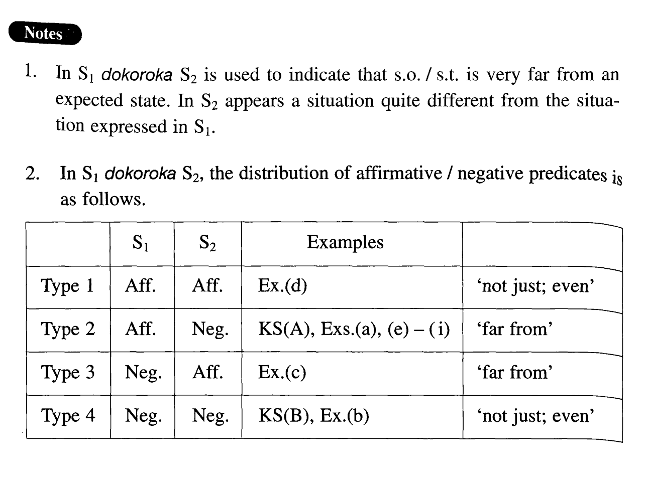 日本語文法辞典